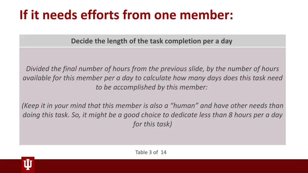 if it needs efforts from one member