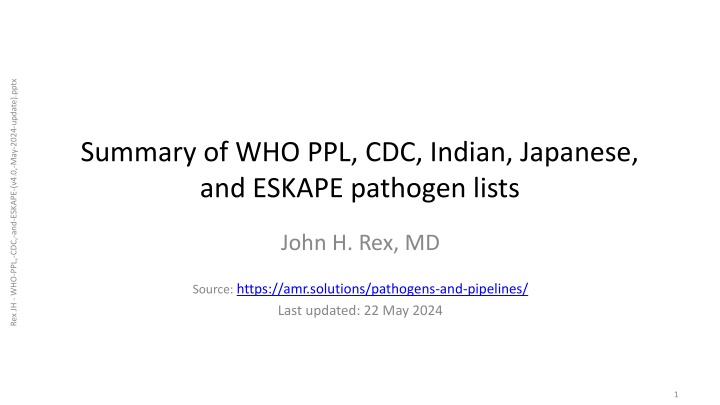 rex jh who ppl cdc and eskape v4 0 may 2024