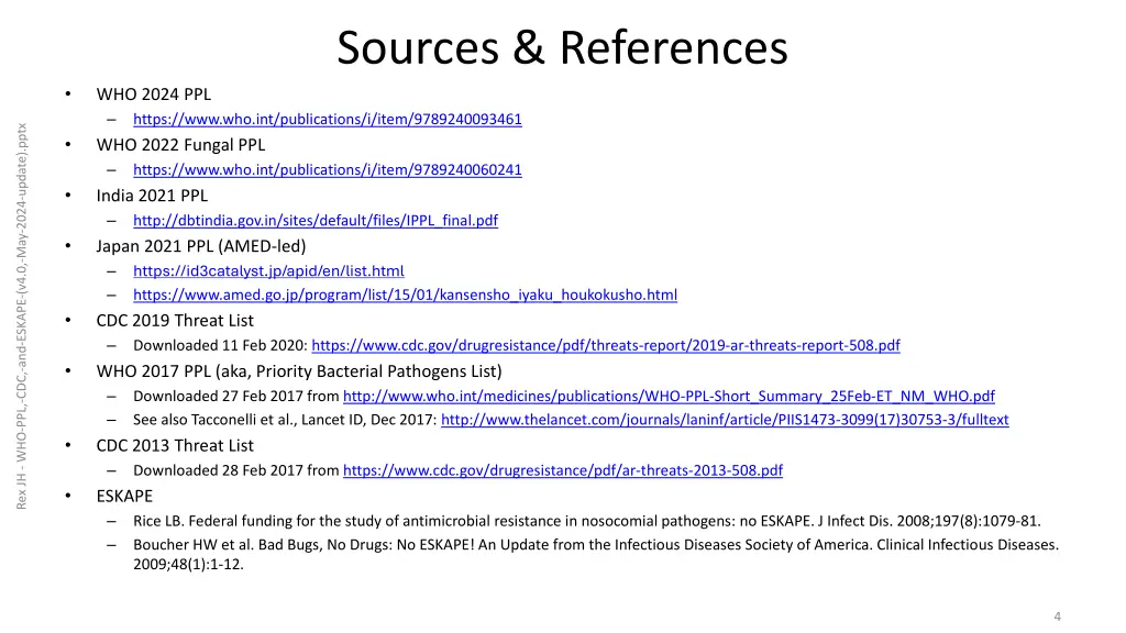 sources references