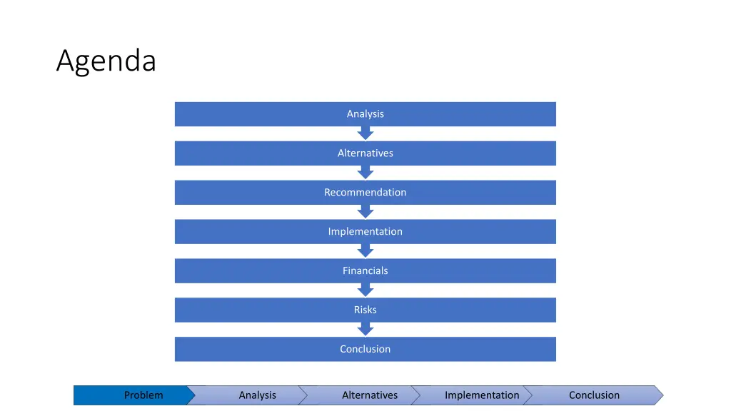 agenda