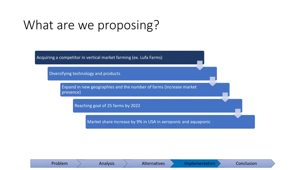 what are we proposing 1