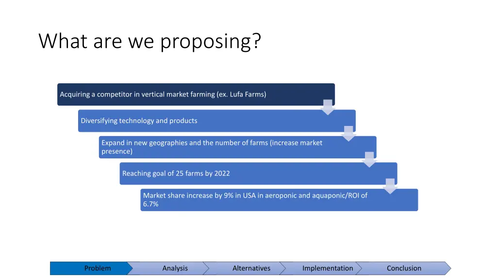 what are we proposing