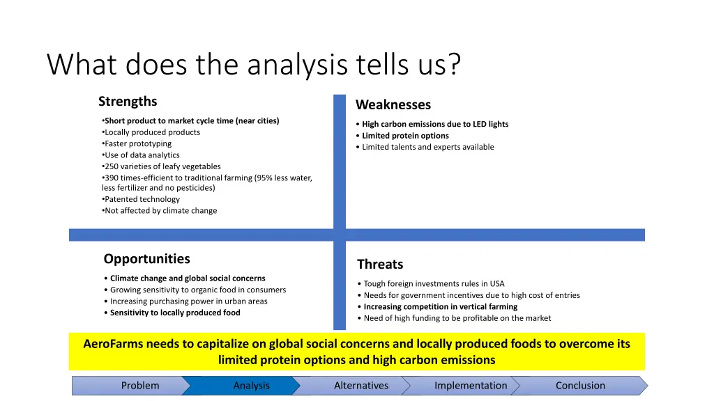 what does the analysis tells us