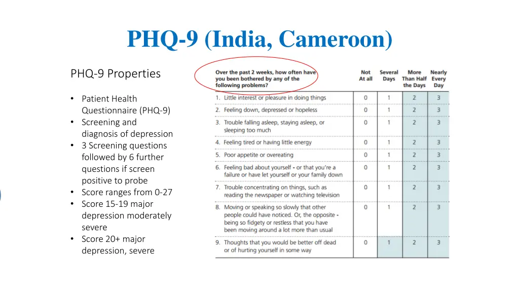 phq 9 india cameroon