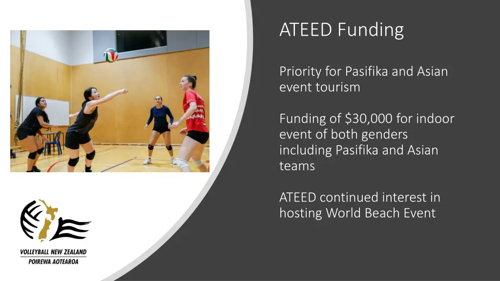 ateed funding