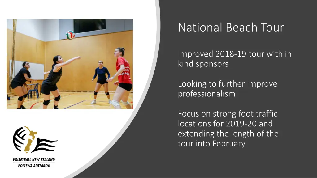 national beach tour