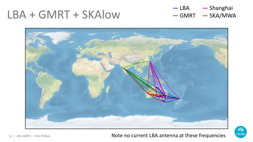 lba gmrt 2