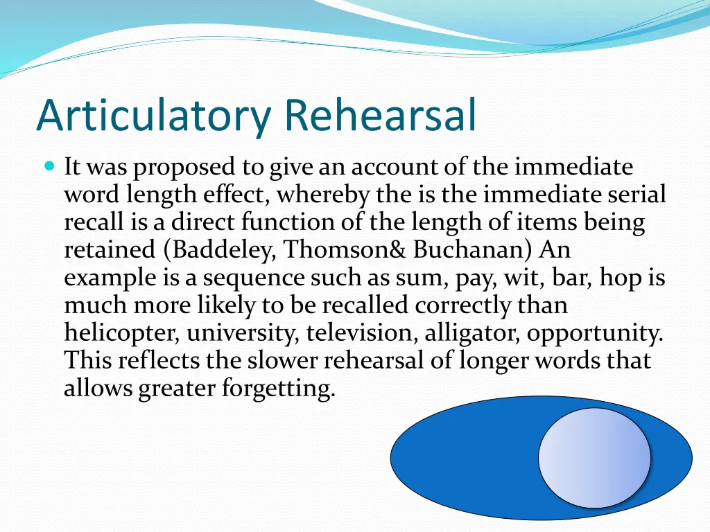 articulatory rehearsal it was proposed to give