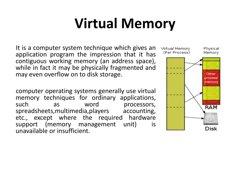 virtual memory 1