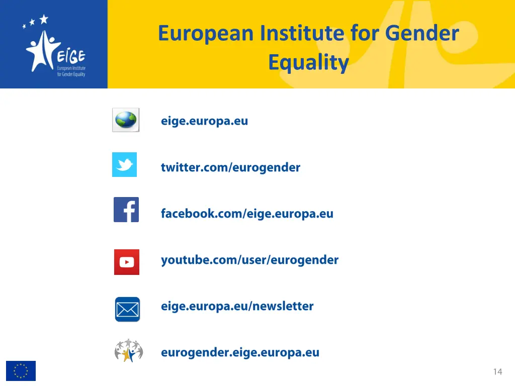 european institute for gender equality
