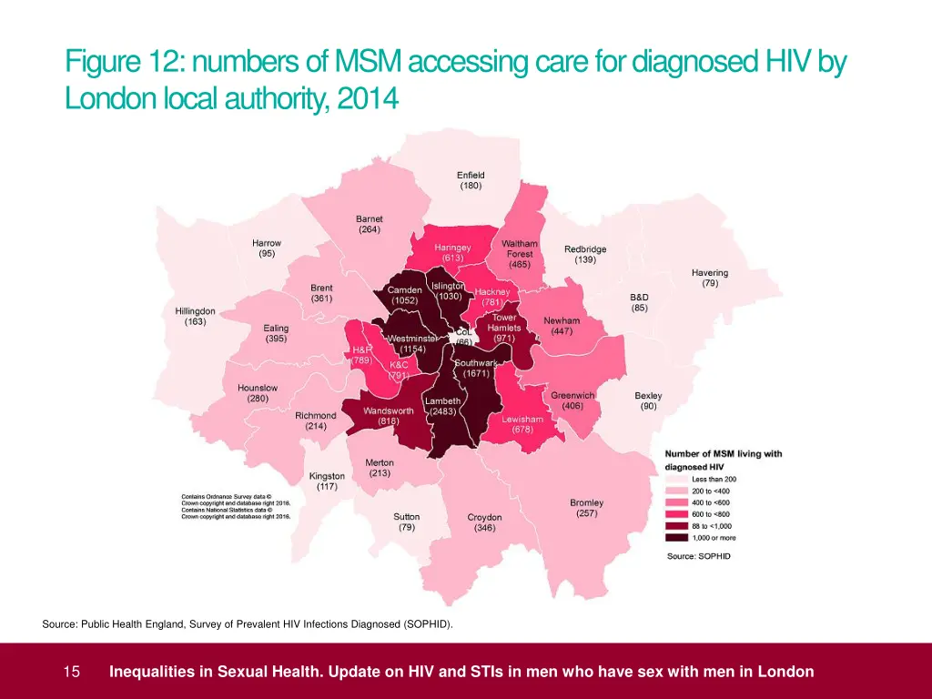 figure 12 numbers of msm accessing care