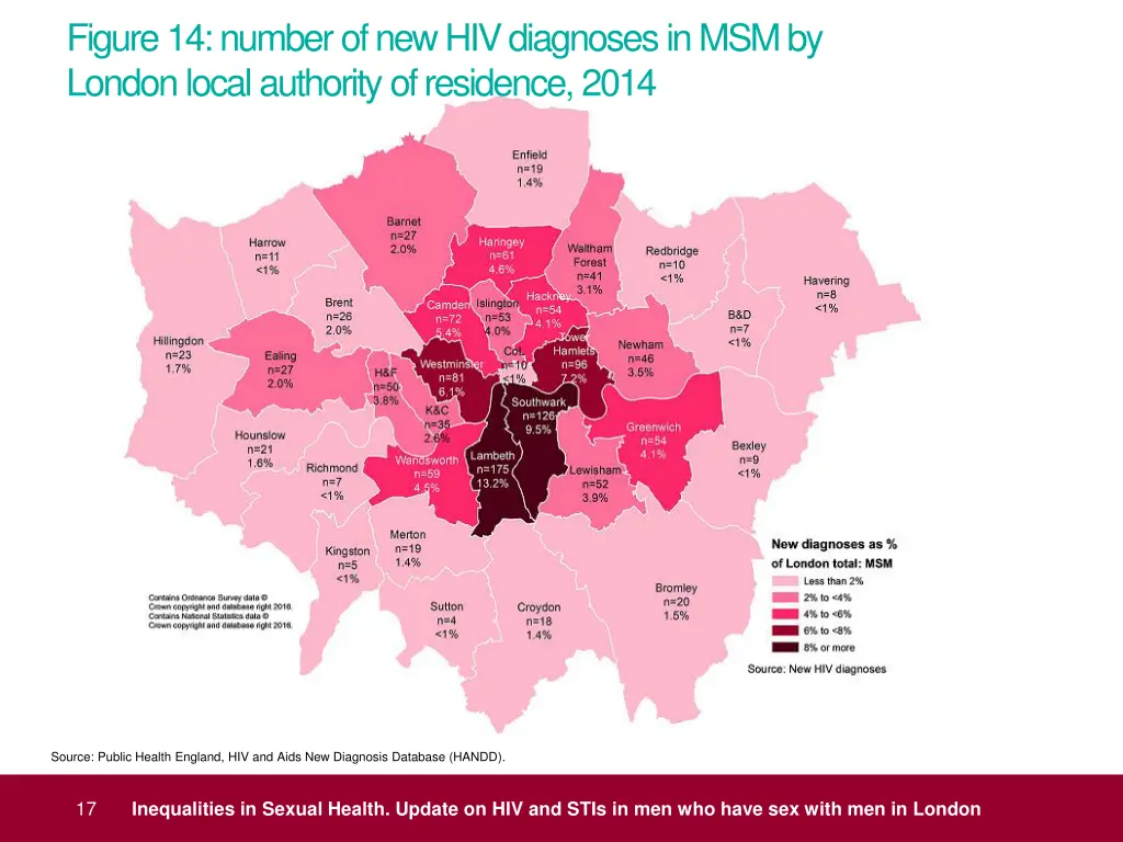 figure 14 number of new hiv diagnoses