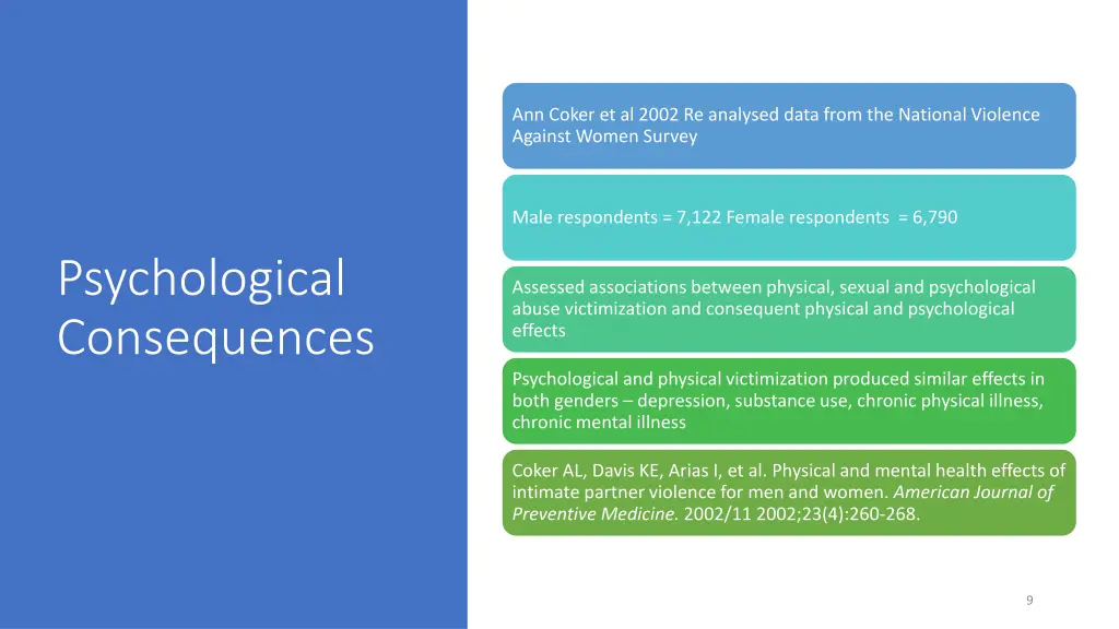 ann coker et al 2002 re analysed data from