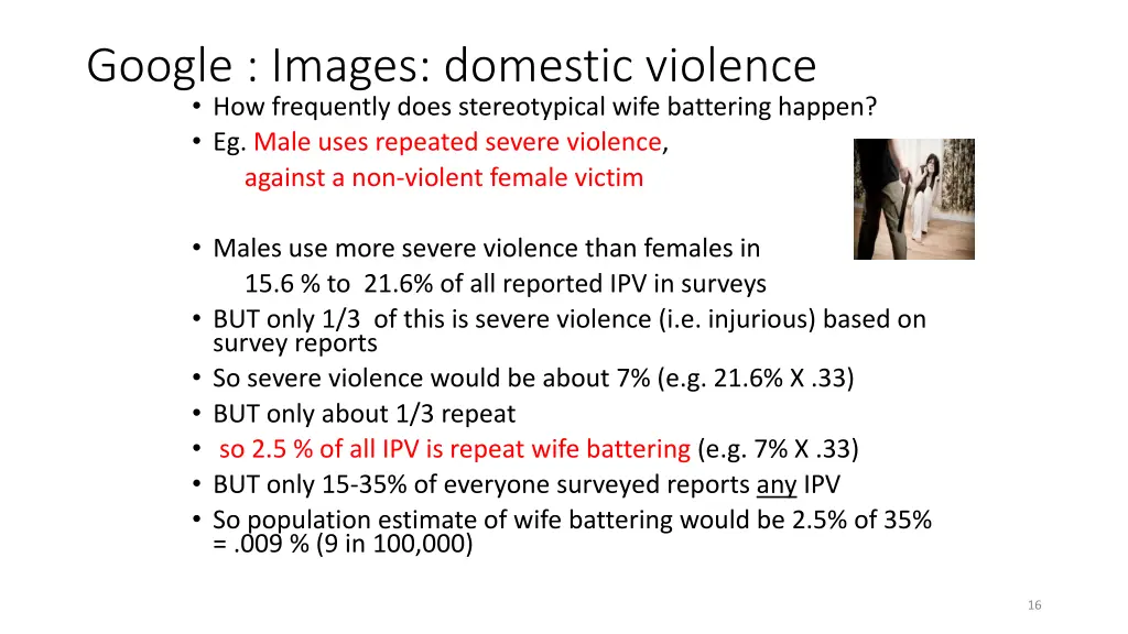 google images domestic violence how frequently