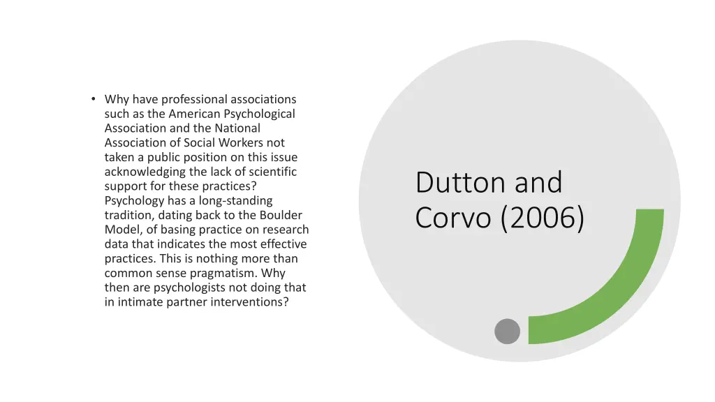 why have professional associations such