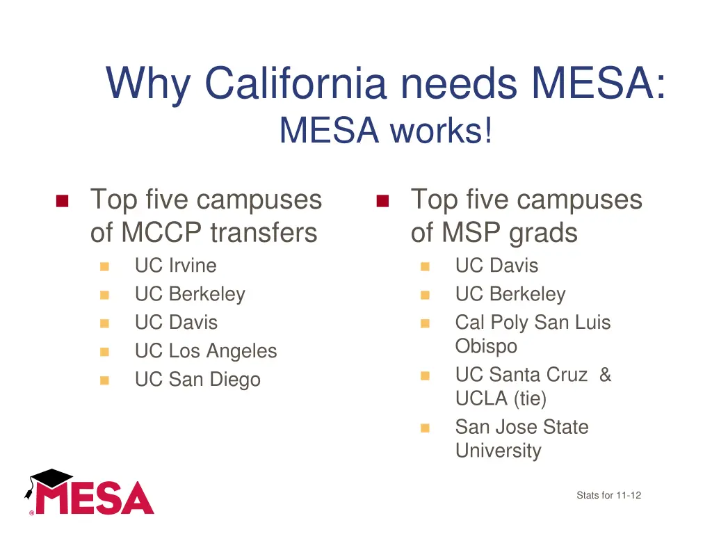 why california needs mesa mesa works 2