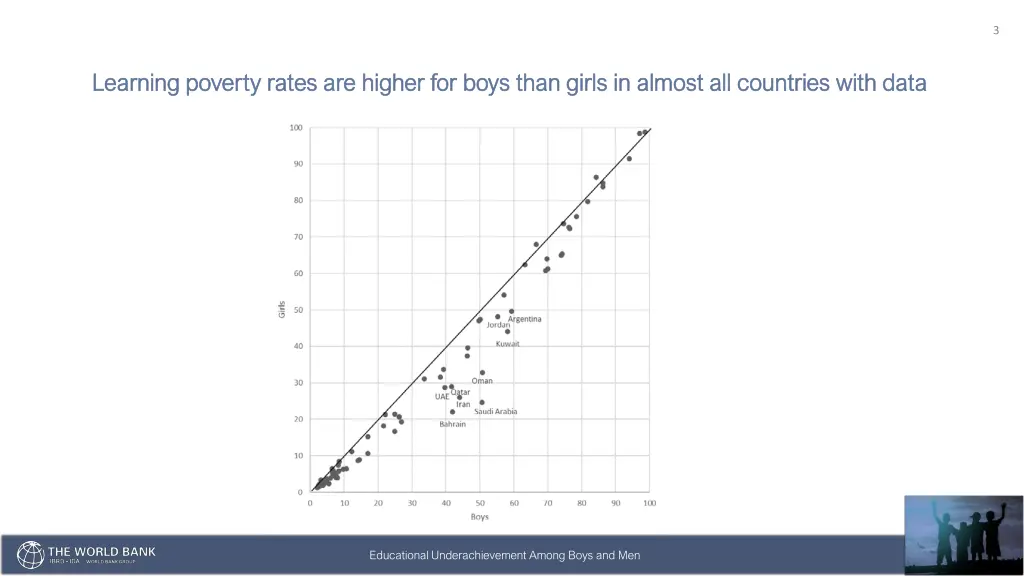 slide3