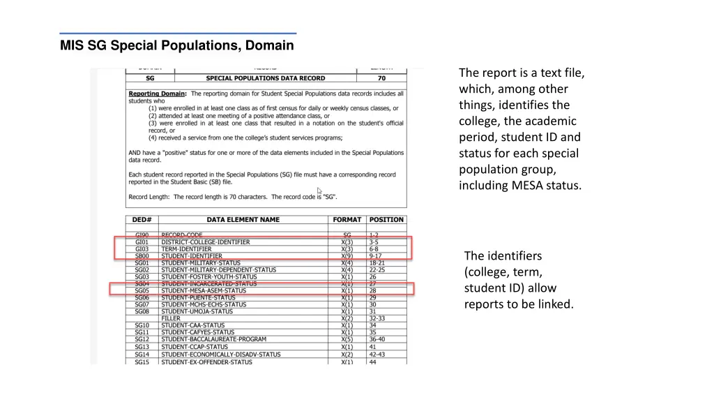 mis sg special populations domain