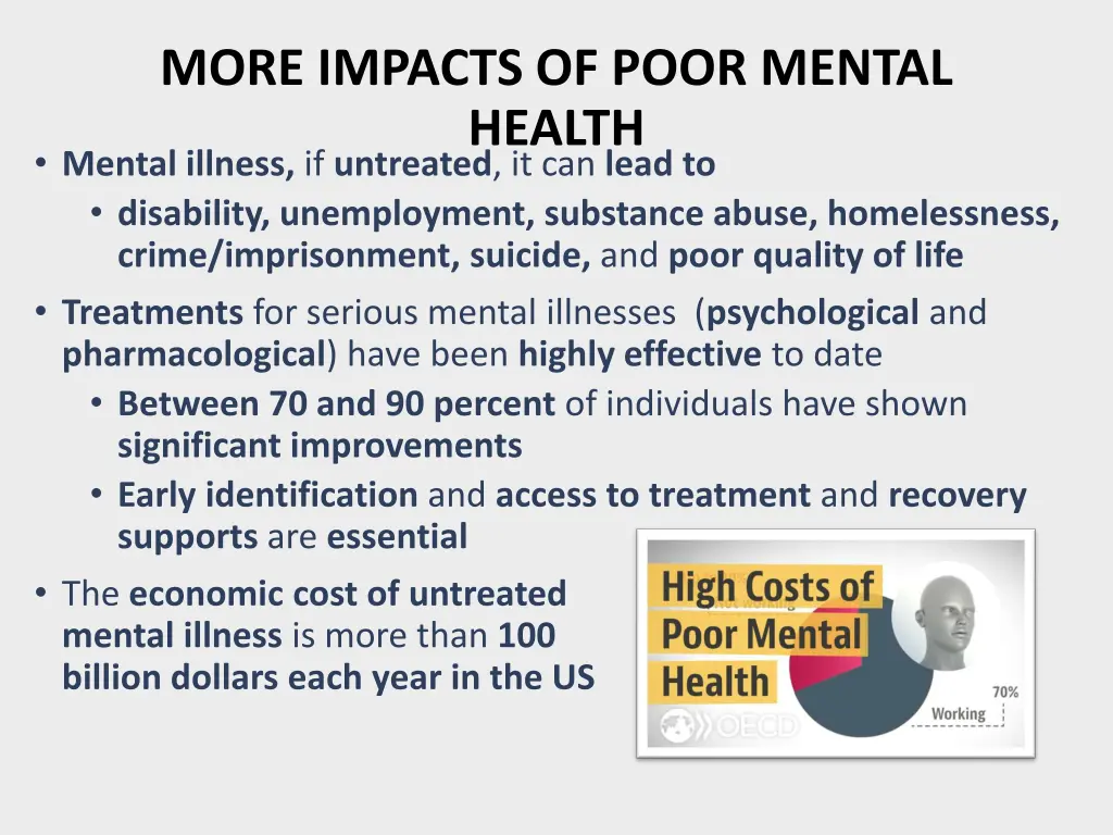 more impacts of poor mental health mental illness