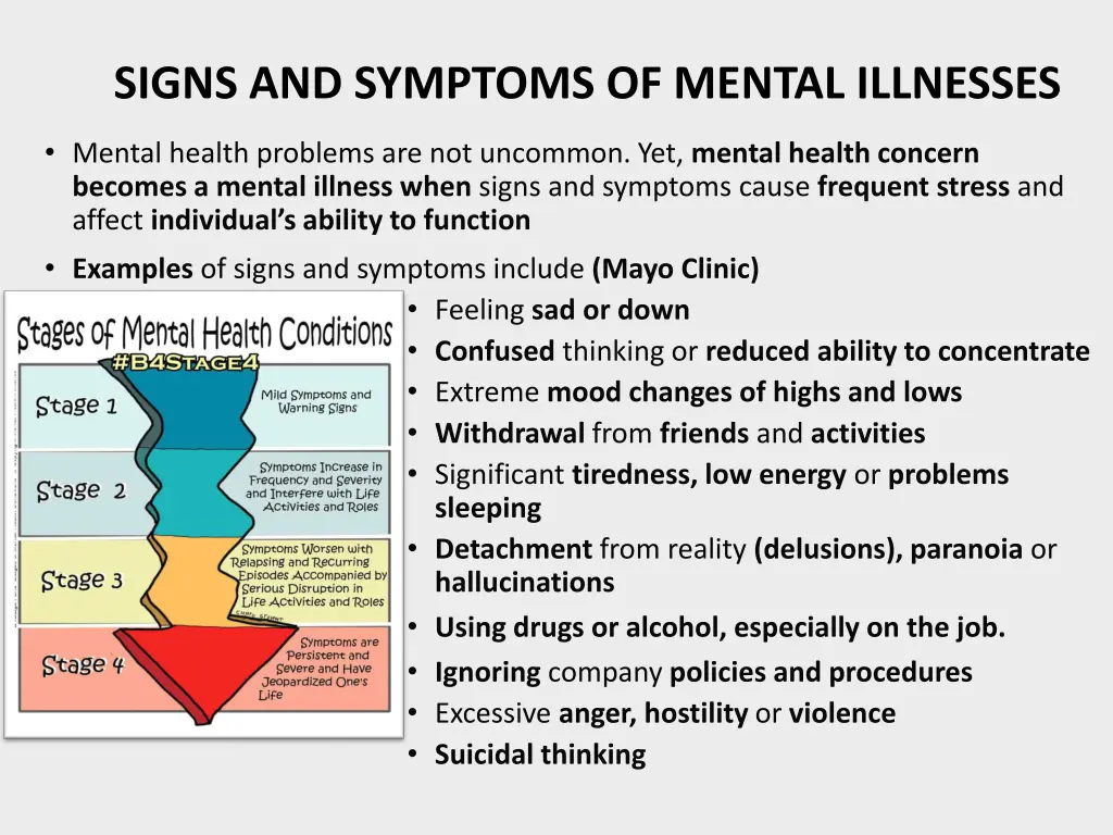 signs and symptoms of mental illnesses