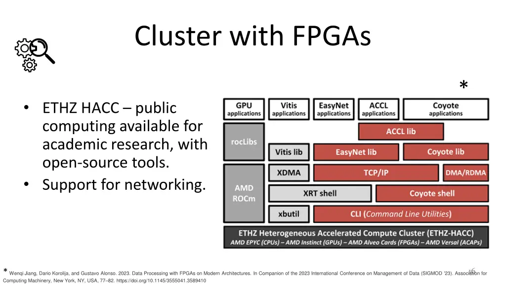 cluster with fpgas