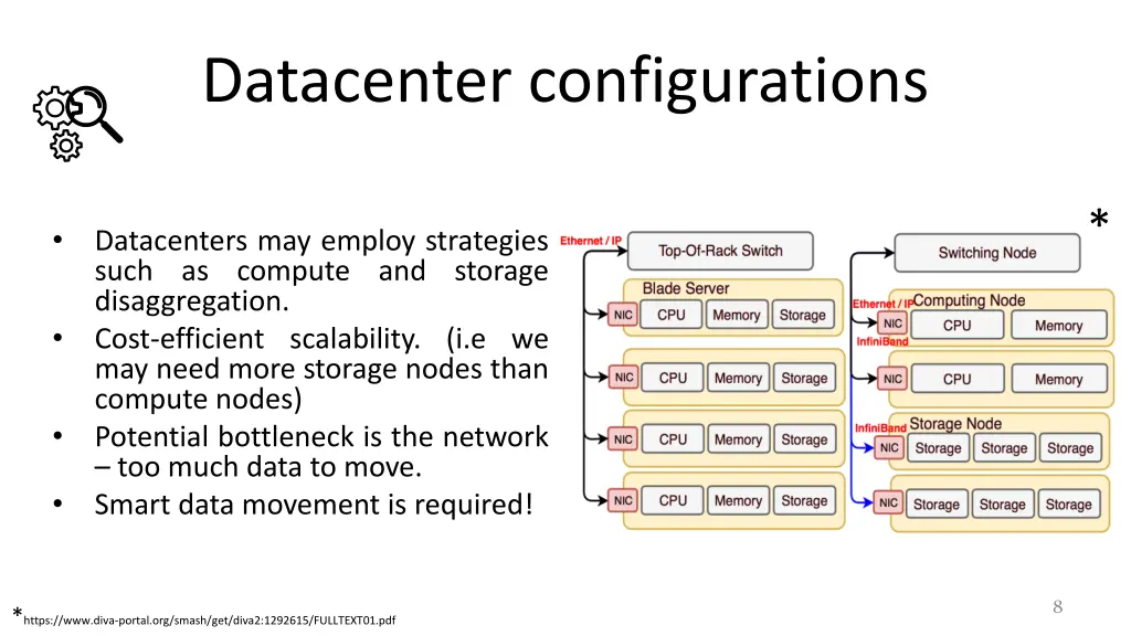 datacenter configurations