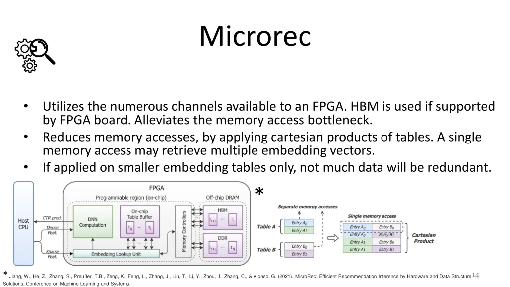 microrec