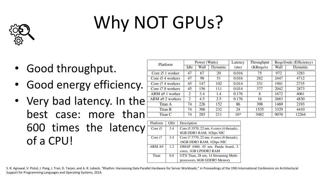 why not gpus