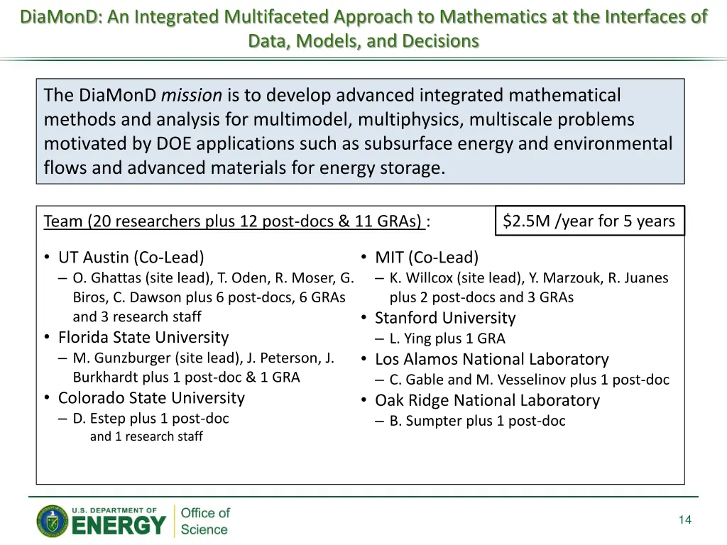 diamond an integrated multifaceted approach 1
