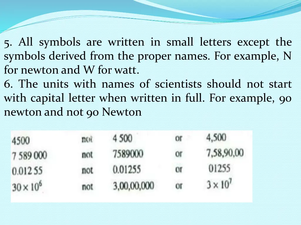 5 all symbols are written in small letters except