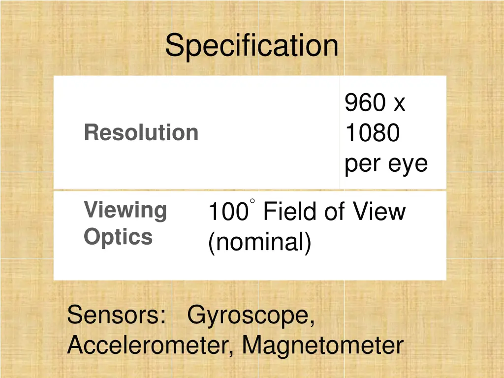 specification