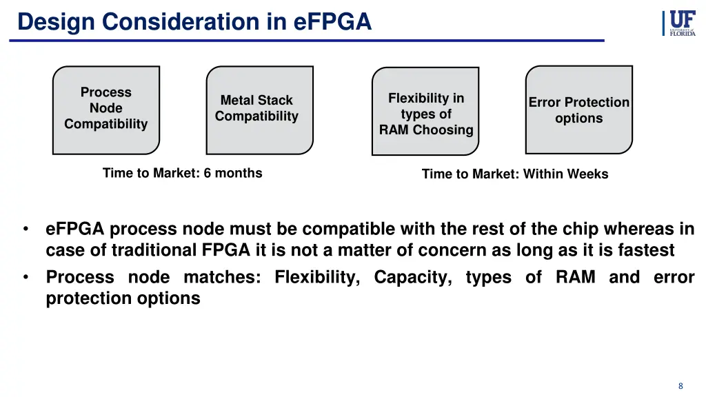 design consideration in efpga
