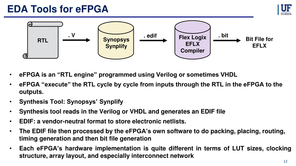 eda tools for efpga