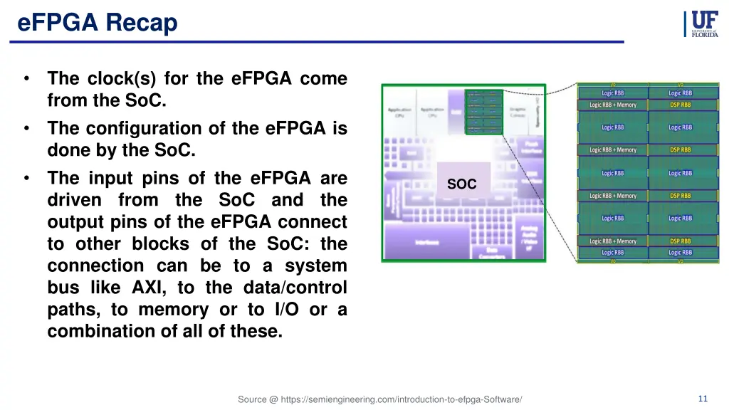 efpga recap