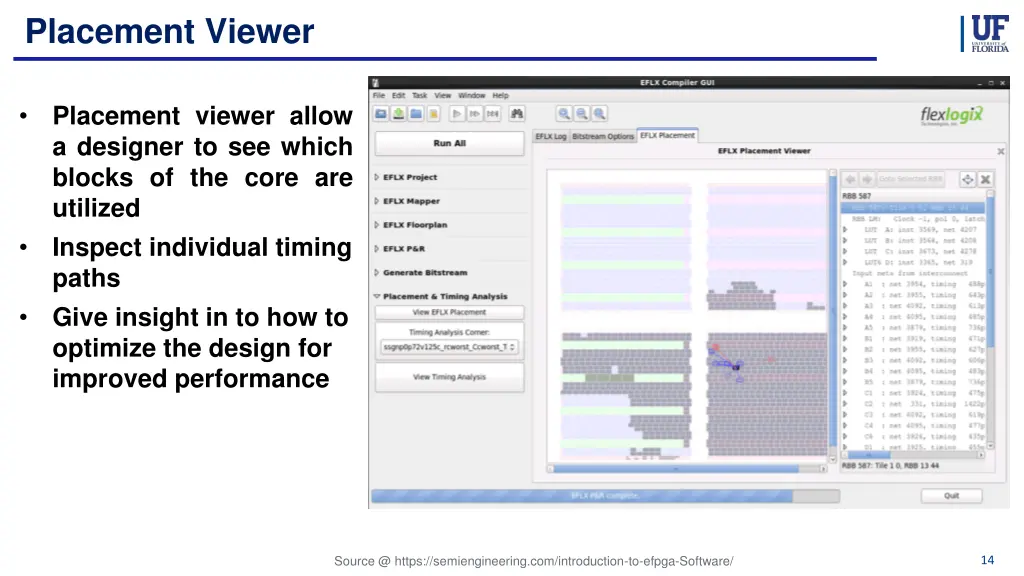 placement viewer