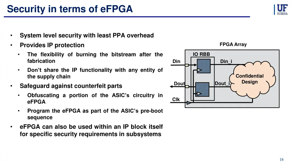 security in terms of efpga