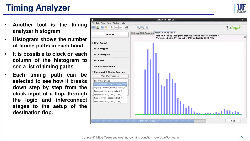 timing analyzer
