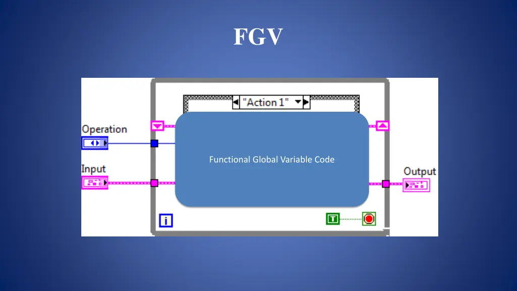 slide42
