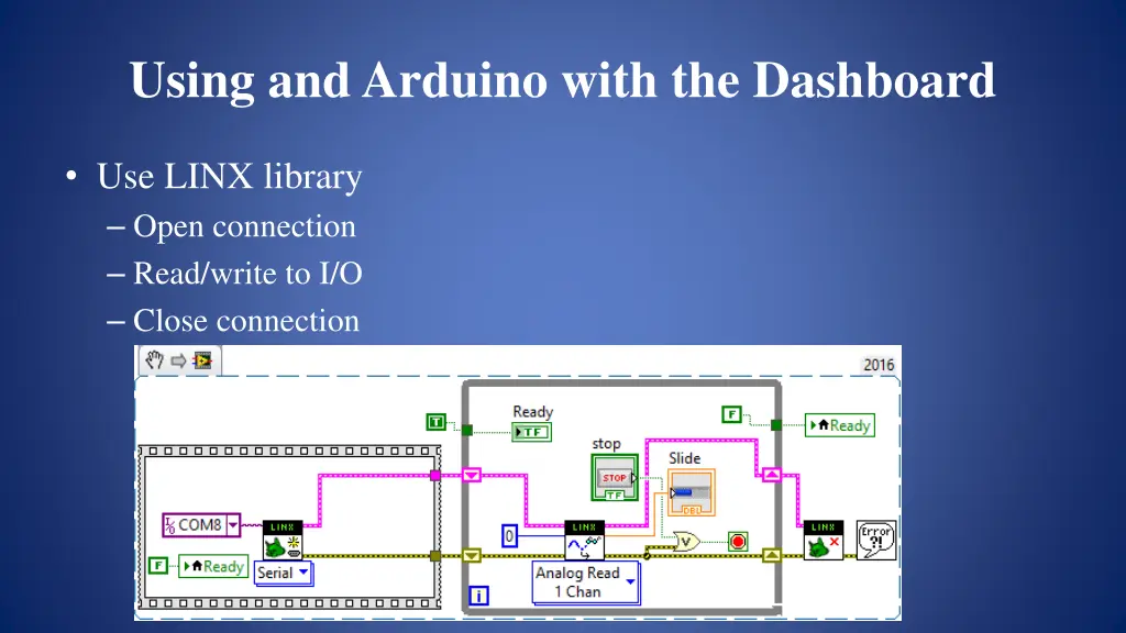 using and arduino with the dashboard 3