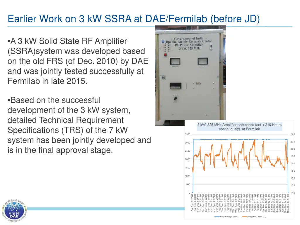 earlier work on 3 kw ssra at dae fermilab before