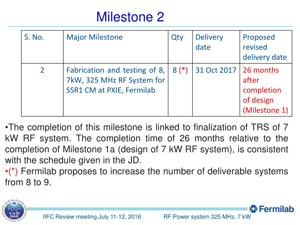 milestone 2