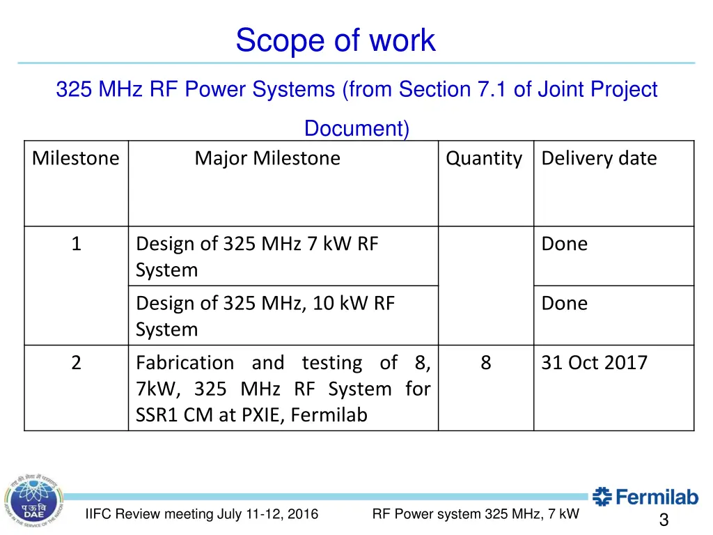 scope of work