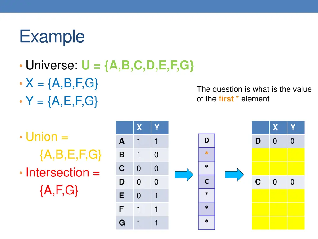 example 2