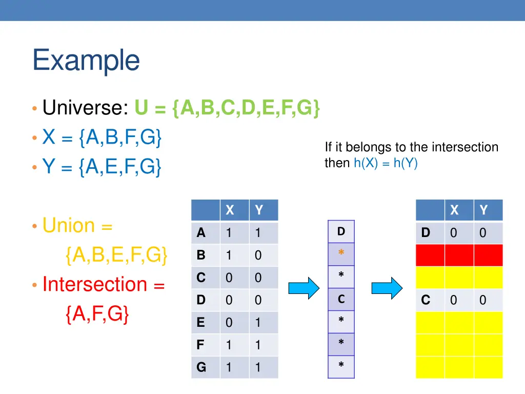 example 3