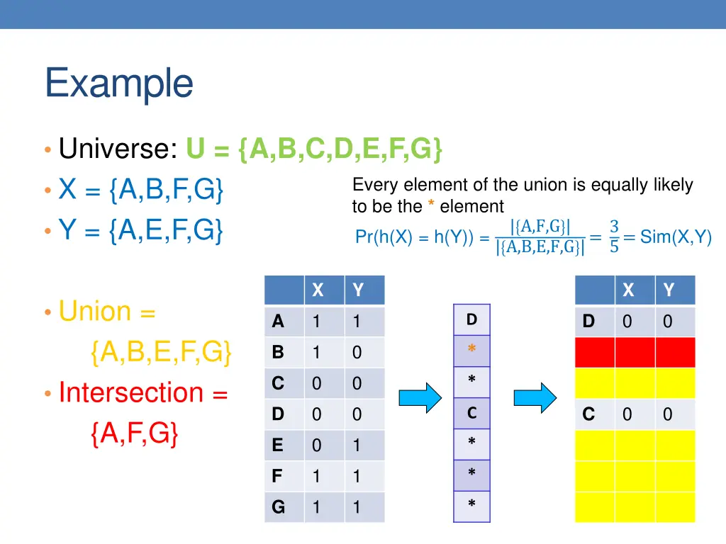 example 4