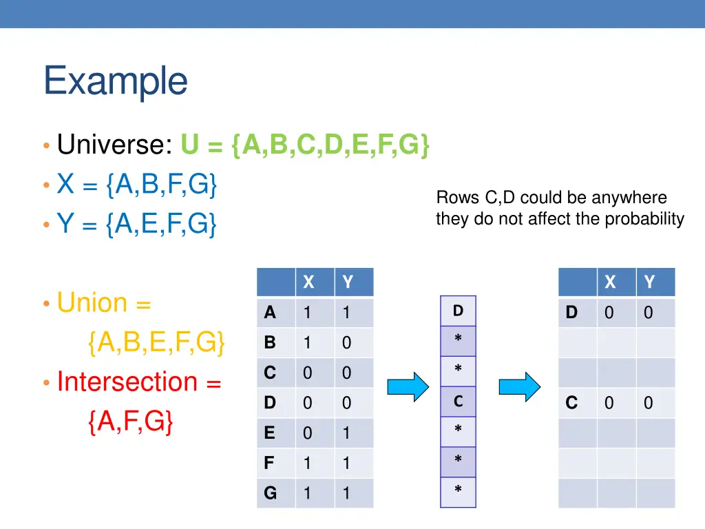 example