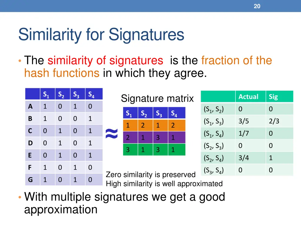 slide20