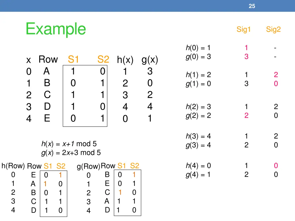 slide25