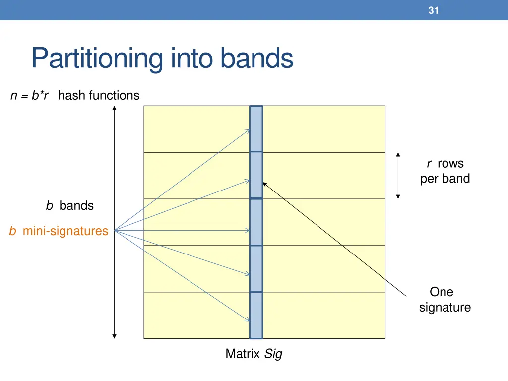 slide31