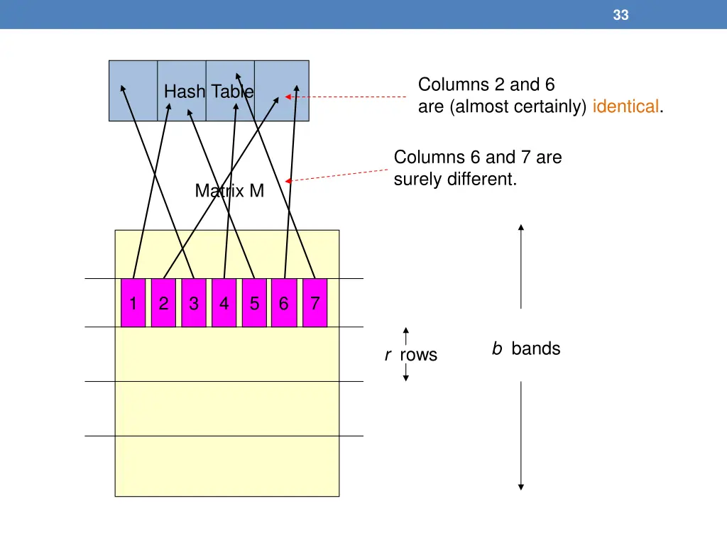 slide33